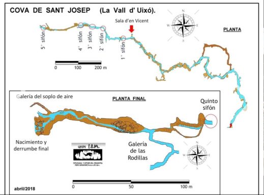 Cuevas de San José
